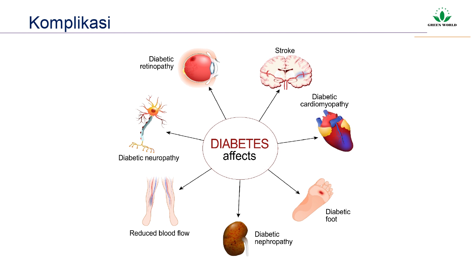 Education content image